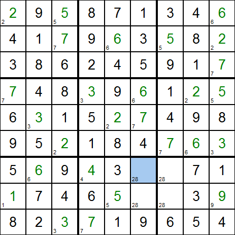 AlgoRythmes: (Erratum) Défi pour cet été : Résoudre le sudoku le